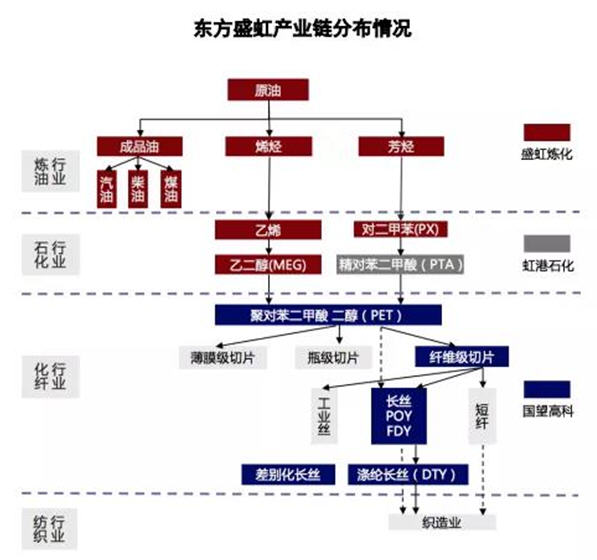 精准24码不改料全