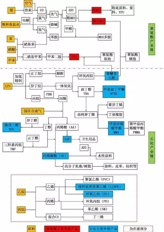 精准24码不改料全