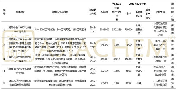 精准24码不改料全