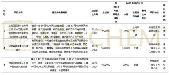 精准24码不改料全