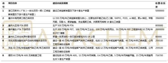 精准24码不改料全