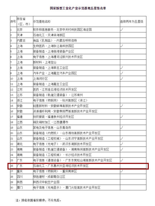 精准24码不改料全