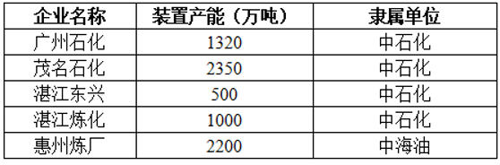 精准24码不改料全