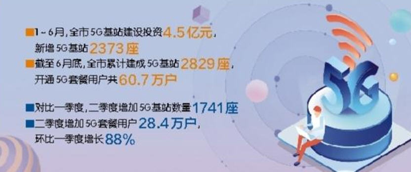 精准24码不改料全